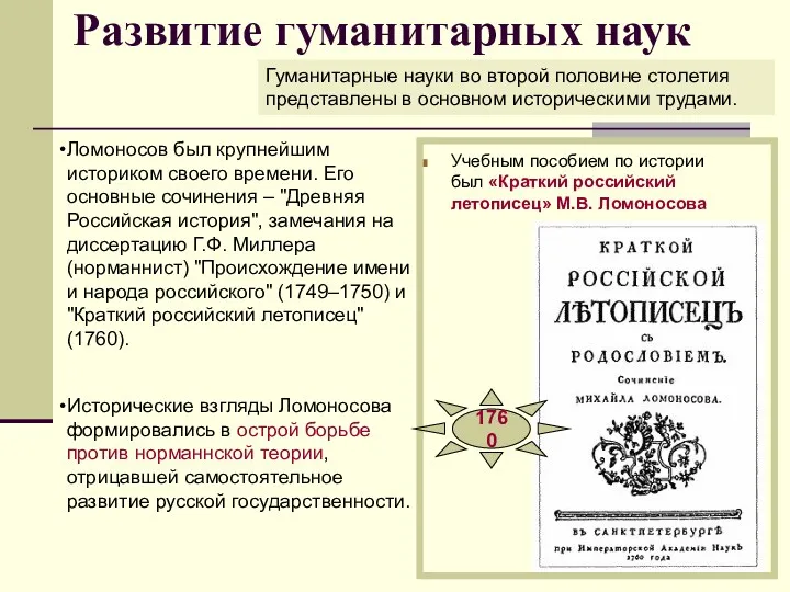 Развитие гуманитарных наук Учебным пособием по истории был «Краткий российский