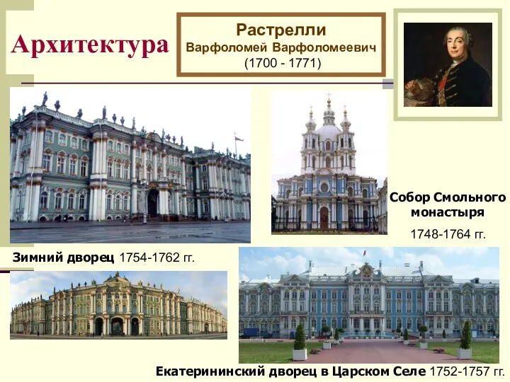 Архитектура Растрелли Варфоломей Варфоломеевич (1700 - 1771) Зимний дворец 1754-1762