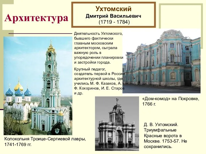 Архитектура Ухтомский Дмитрий Васильевич (1719 - 1784) Колокольня Троице-Сергиевой лавры,