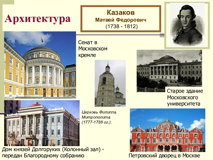 Архитектура Казаков Матвей Федорович (1738 - 1812) Сенат в Московском