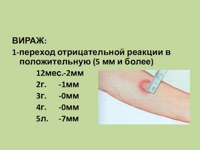 ВИРАЖ: 1-переход отрицательной реакции в положительную (5 мм и более)