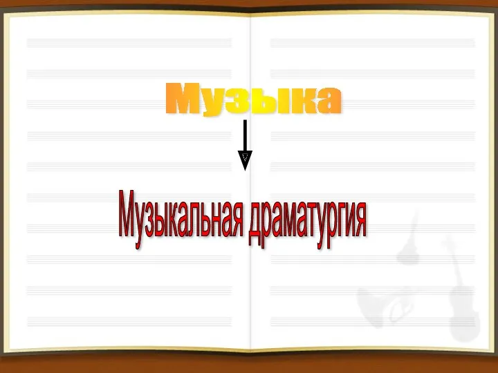 Музыка Музыкальная драматургия