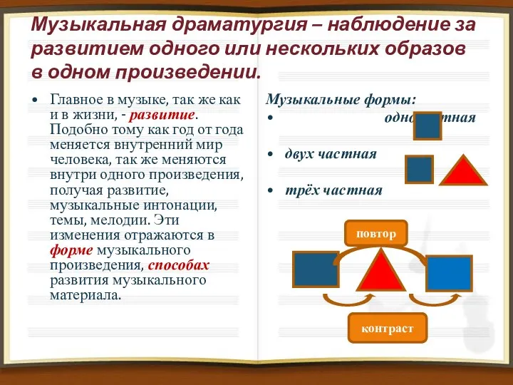 Музыкальная драматургия – наблюдение за развитием одного или нескольких образов