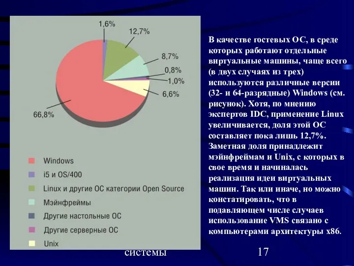 Операционные системы В качестве гостевых ОС, в среде которых работают