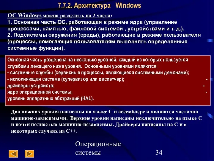Операционные системы 7.7.2. Архитектура Windows ОС Windows можно разделить на