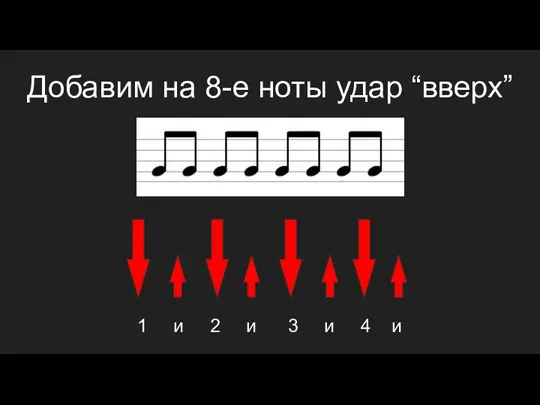 Добавим на 8-е ноты удар “вверх” 1 и 2 и 3 и 4 и