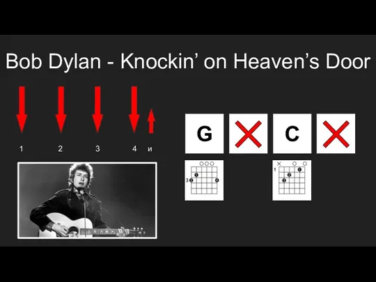 Bob Dylan - Knockin’ on Heaven’s Door G C 1 2 3 4 и