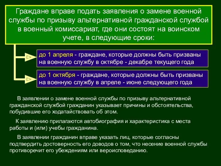 Граждане вправе подать заявления о замене военной службы по призыву