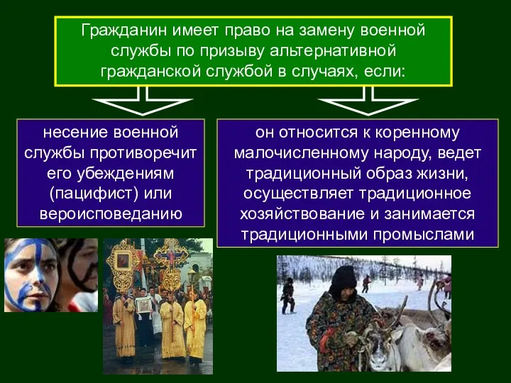 Гражданин имеет право на замену военной службы по призыву альтернативной