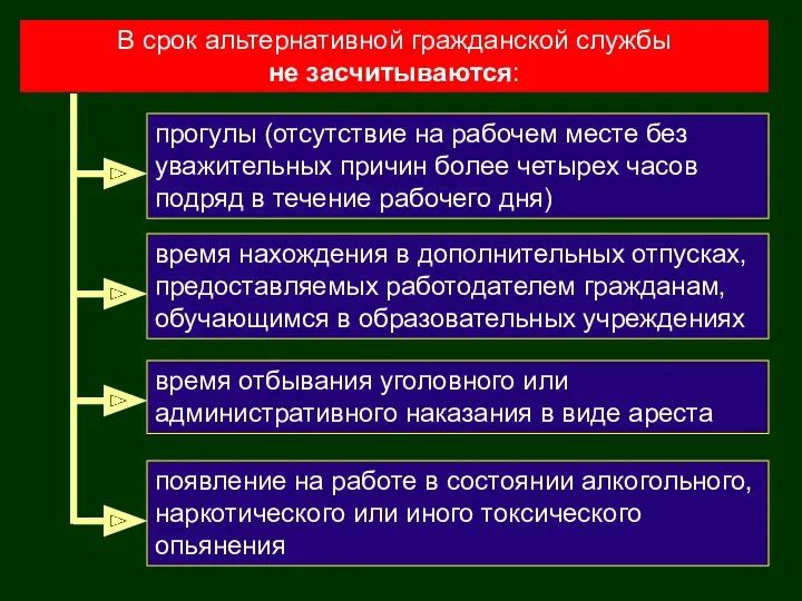 В срок альтернативной гражданской службы не засчитываются: время нахождения в