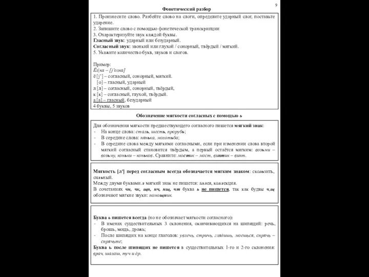 Фонетический разбор 1. Произнесите слово. Разбейте слово на слоги, определите