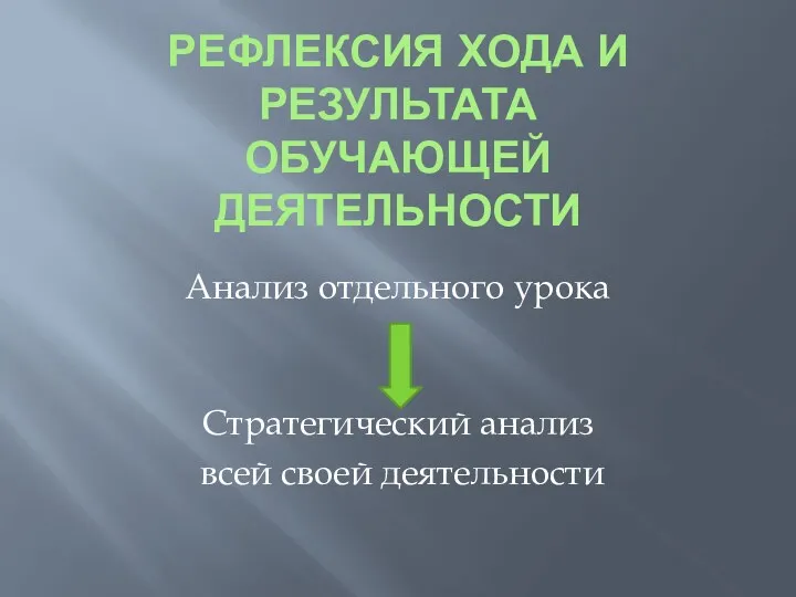 РЕФЛЕКСИЯ ХОДА И РЕЗУЛЬТАТА ОБУЧАЮЩЕЙ ДЕЯТЕЛЬНОСТИ Анализ отдельного урока Стратегический анализ всей своей деятельности