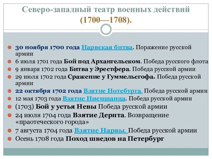 Северо-за­падный театр военных действий (1700—1708). 30 ноября 1700 года Нарвская