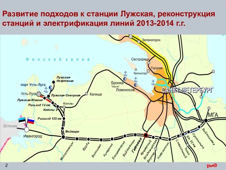 Развитие подходов к станции Лужская, реконструкция станций и электрификация линий 2013-2014 г.г.