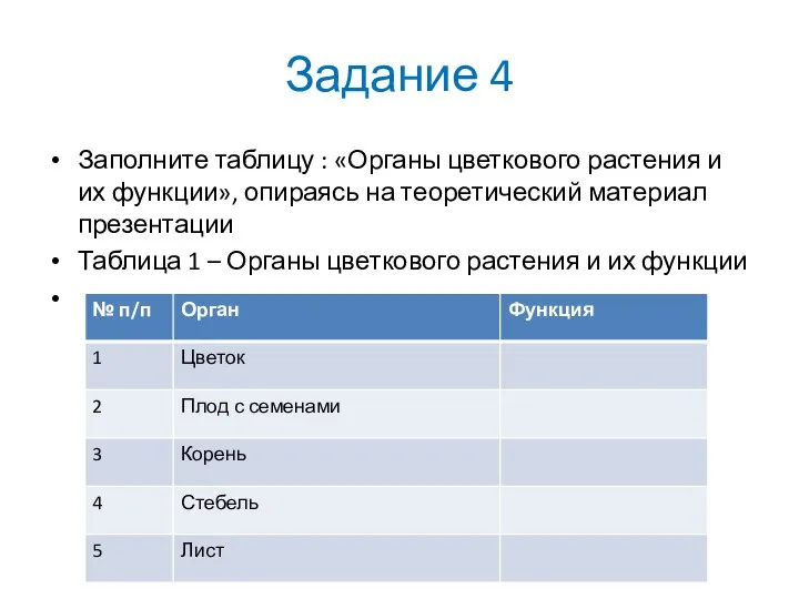 Задание 4 Заполните таблицу : «Органы цветкового растения и их