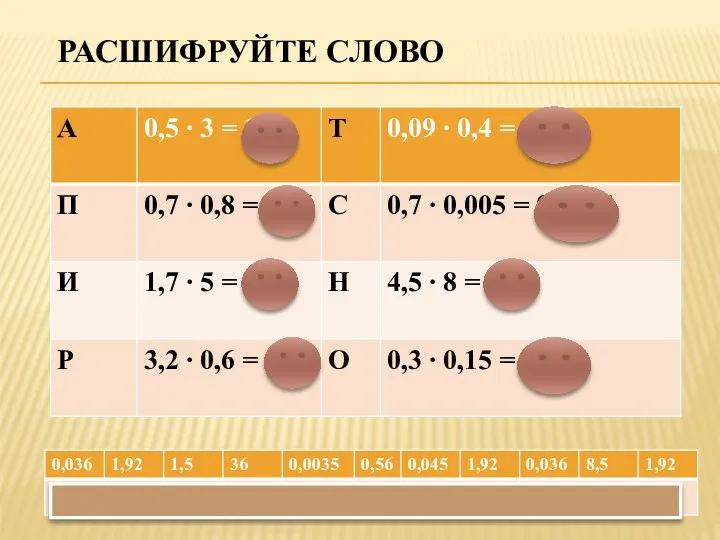 РАСШИФРУЙТЕ СЛОВО