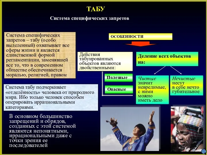 ТАБУ Система специфических запретов – табу (особо выделенный) охватывает все