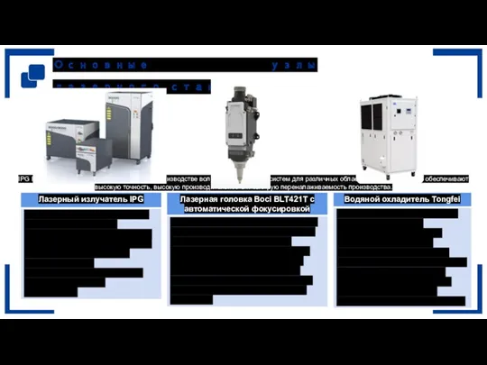 IPG Photonics является мировым лидером в производстве волоконных лазерных систем