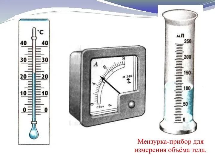 Мензурка-прибор для измерения объёма тела.