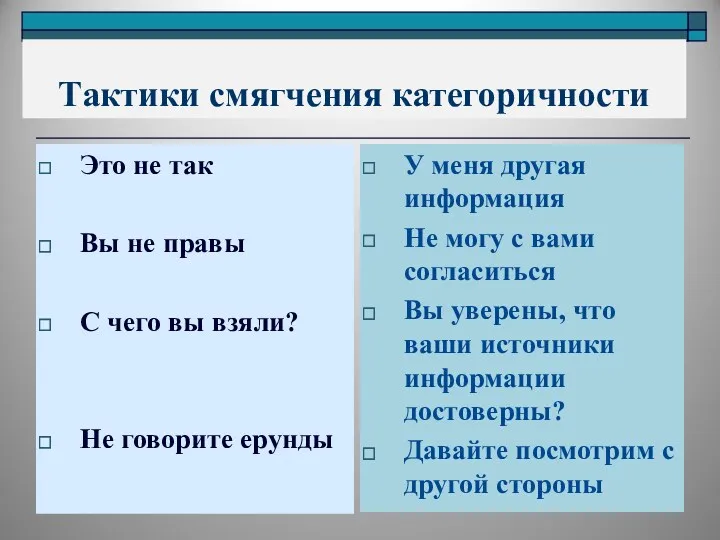 Тактики смягчения категоричности Это не так Вы не правы С