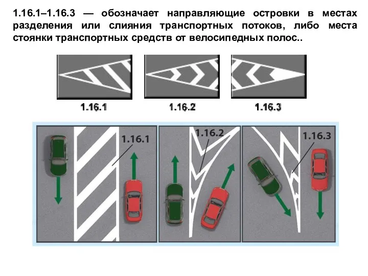 1.16.1–1.16.3 — обозначает направляющие островки в местах разделения или слияния