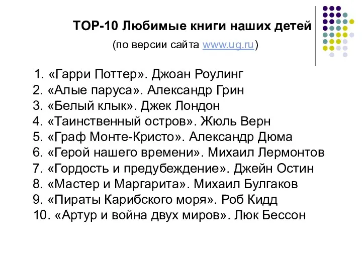 TOP-10 Любимые книги наших детей (по версии сайта www.ug.ru) 1.