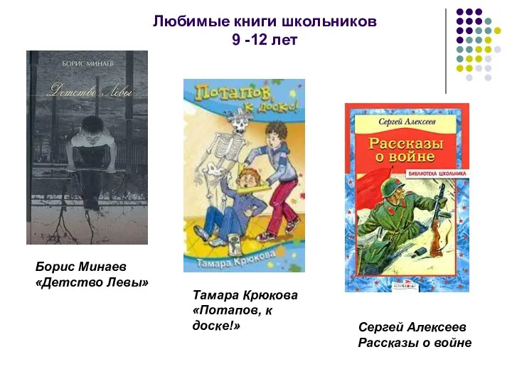 Любимые книги школьников 9 -12 лет Борис Минаев «Детство Левы»
