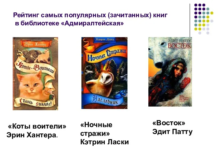 Рейтинг самых популярных (зачитанных) книг в библиотеке «Адмиралтейская» «Коты воители»