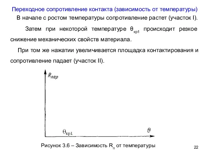 Переходное сопротивление контакта (зависимость от температуры) Рисунок 3.6 – Зависимость