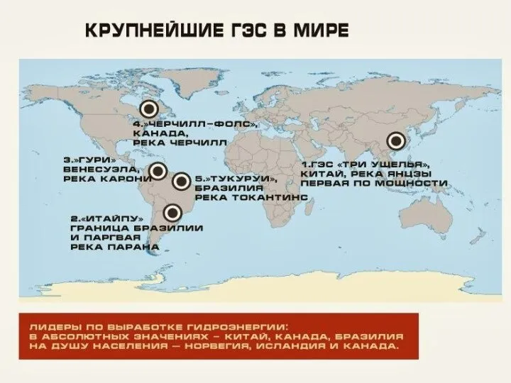 ГОУ НПО ЯО профессиональный лицей №2