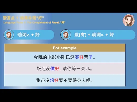 动词v. + 好 没(有) + 动词v. + 好 语言点 1：结果补语“好”