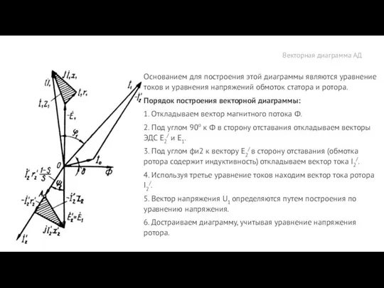 Векторная диаграмма АД Осно­ванием для построения этой диаграммы являются уравнение