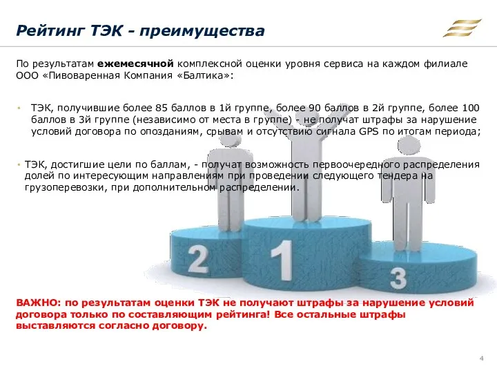 Рейтинг ТЭК - преимущества По результатам ежемесячной комплексной оценки уровня