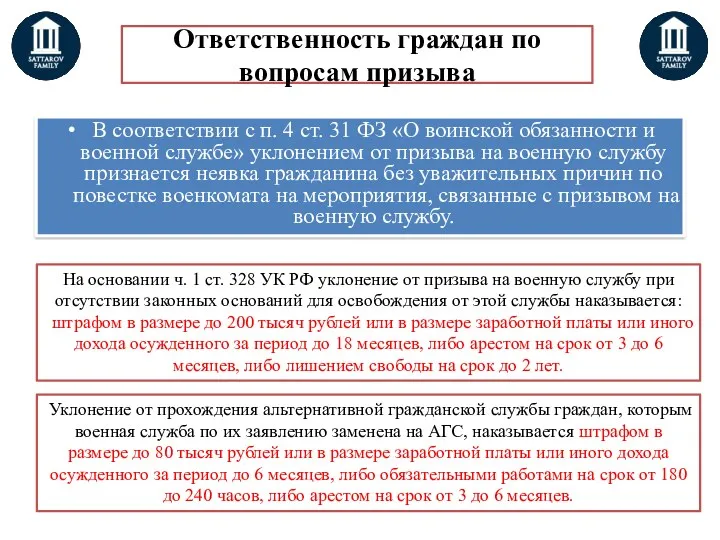 Ответственность граждан по вопросам призыва В соответствии с п. 4