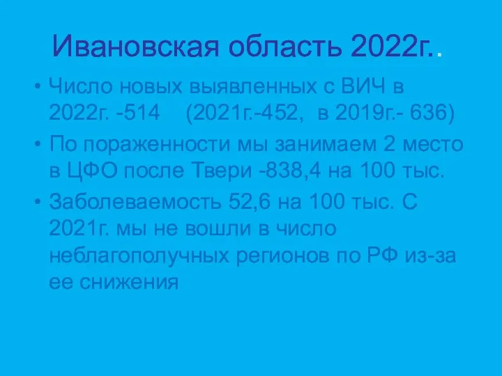 Ивановская область 2022г.. Число новых выявленных с ВИЧ в 2022г.