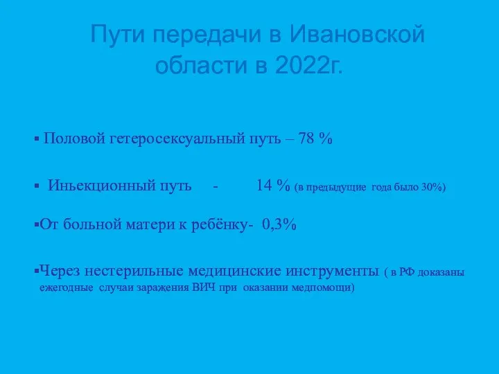 Пути передачи в Ивановской области в 2022г. Половой гетеросексуальный путь
