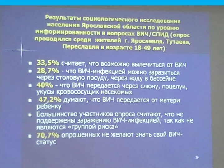 Динамика эпидемиологической ситуации по ВИЧ-инфекции в РФ и Ивановской области.