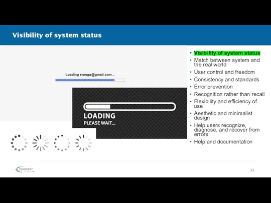 Visibility of system status Visibility of system status Match between