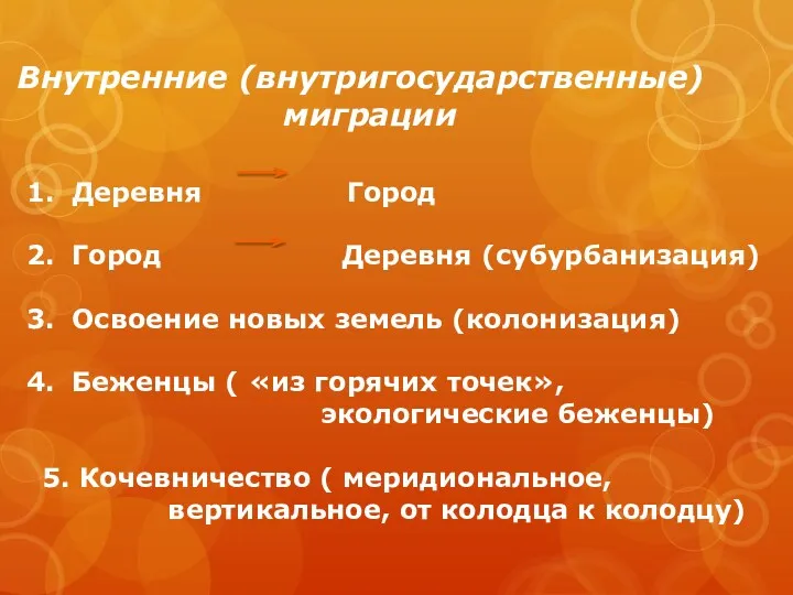 Внутренние (внутригосударственные) миграции Деревня Город Город Деревня (субурбанизация) Освоение новых