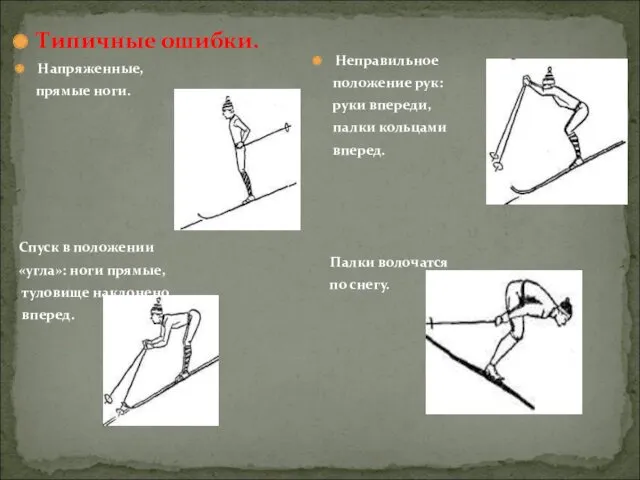 Типичные ошибки. Напряженные, прямые ноги. Спуск в положении «угла»: ноги