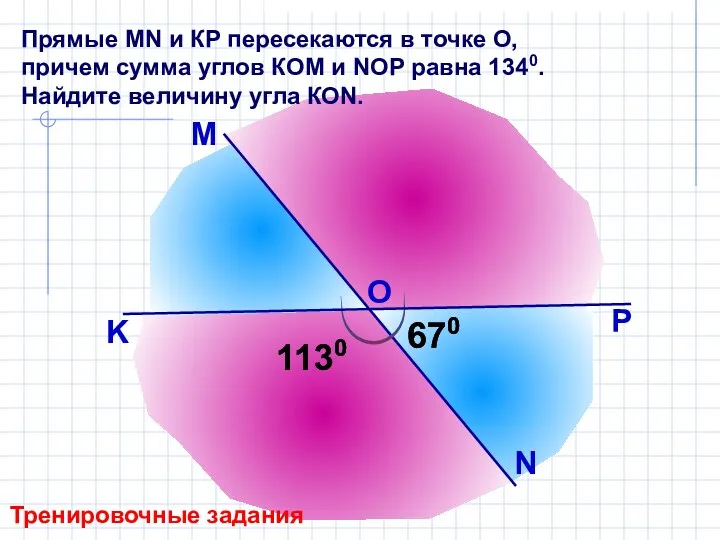 Прямые MN и КР пересекаются в точке О, причем сумма