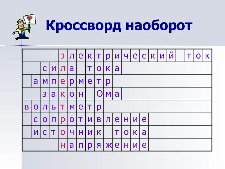 Кроссворд наоборот