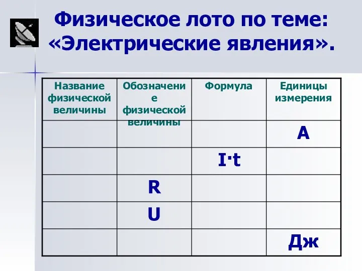 Физическое лото по теме: «Электрические явления».