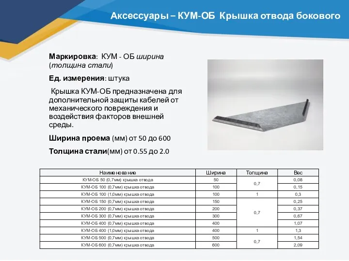 Аксессуары – КУМ-ОБ Крышка отвода бокового Маркировка: КУМ - ОБ