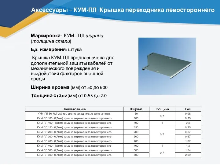 Аксессуары – КУМ-ПЛ Крышка переходника левостороннего Маркировка: КУМ - ПЛ