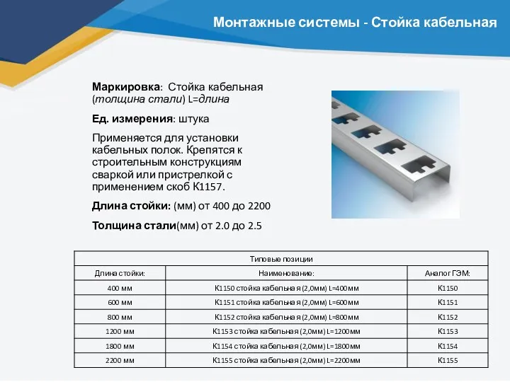 Монтажные системы - Стойка кабельная Маркировка: Стойка кабельная (толщина стали)