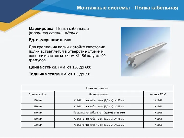 Монтажные системы – Полка кабельная Маркировка: Полка кабельная (толщина стали)