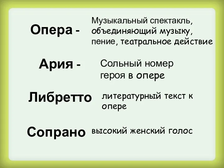 Музыкальный спектакль, объединяющий музыку, пение, театральное действие Сольный номер героя