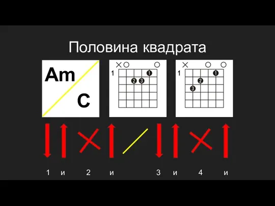 Половина квадрата Am 1 и 2 и 3 и 4 и C