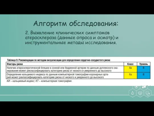 Алгоритм обследования: 2. Выявление клинических симптомов атеросклероза (данные опроса и осмотр) и инструментальные методы исследования.